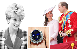 Most famous Ceylon blue Sapphire ring
